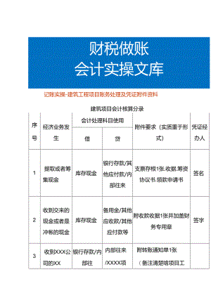 记账实操-建筑工程项目账务处理及凭证附件资料.docx