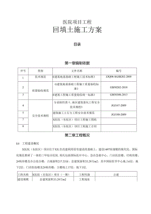 医院项目工程回填土（土方回填）施工方案.docx