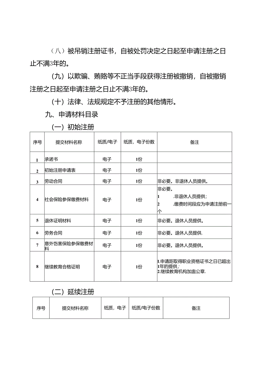 重庆水行政主管部门-造价工程师（水利工程）注册办事指南2024版.docx_第3页