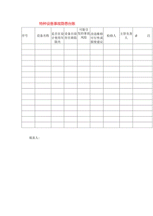 特种设备事故隐患台账模板.docx