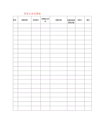 变更记录表模板.docx