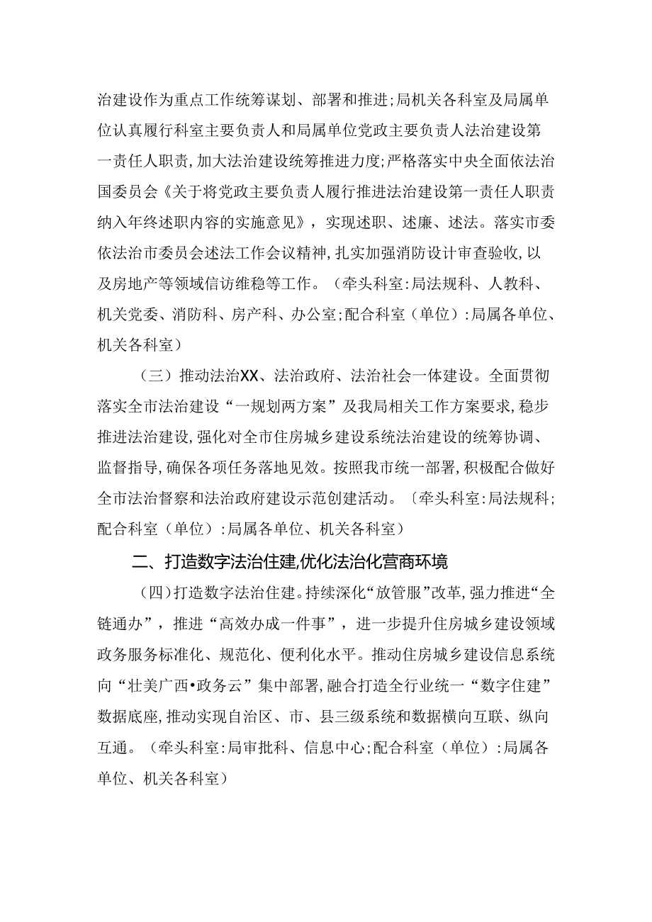 市住房和城乡建设局2024年法治建设工作要点(20240509).docx_第2页