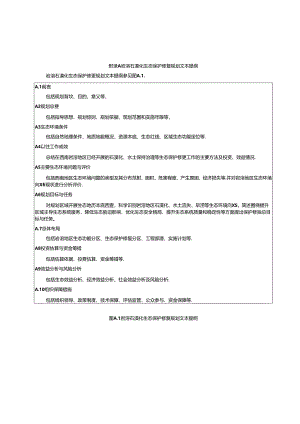 岩溶石漠化生态保护修复规划文本提纲.docx