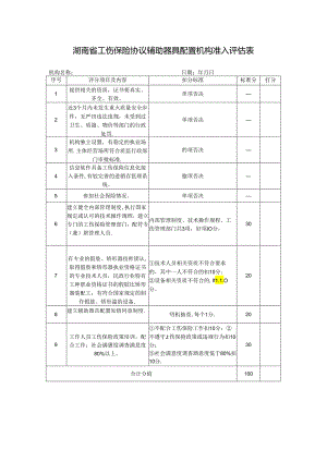 工伤保险协议辅助器具配置机构准入评估表（空白模板）.docx