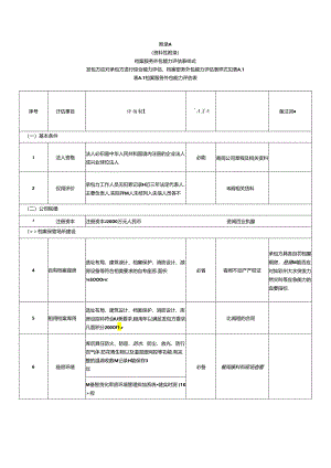档案服务外包能力评估表、保管服务外包出入库交接文据、登记表、评价意见示例.docx