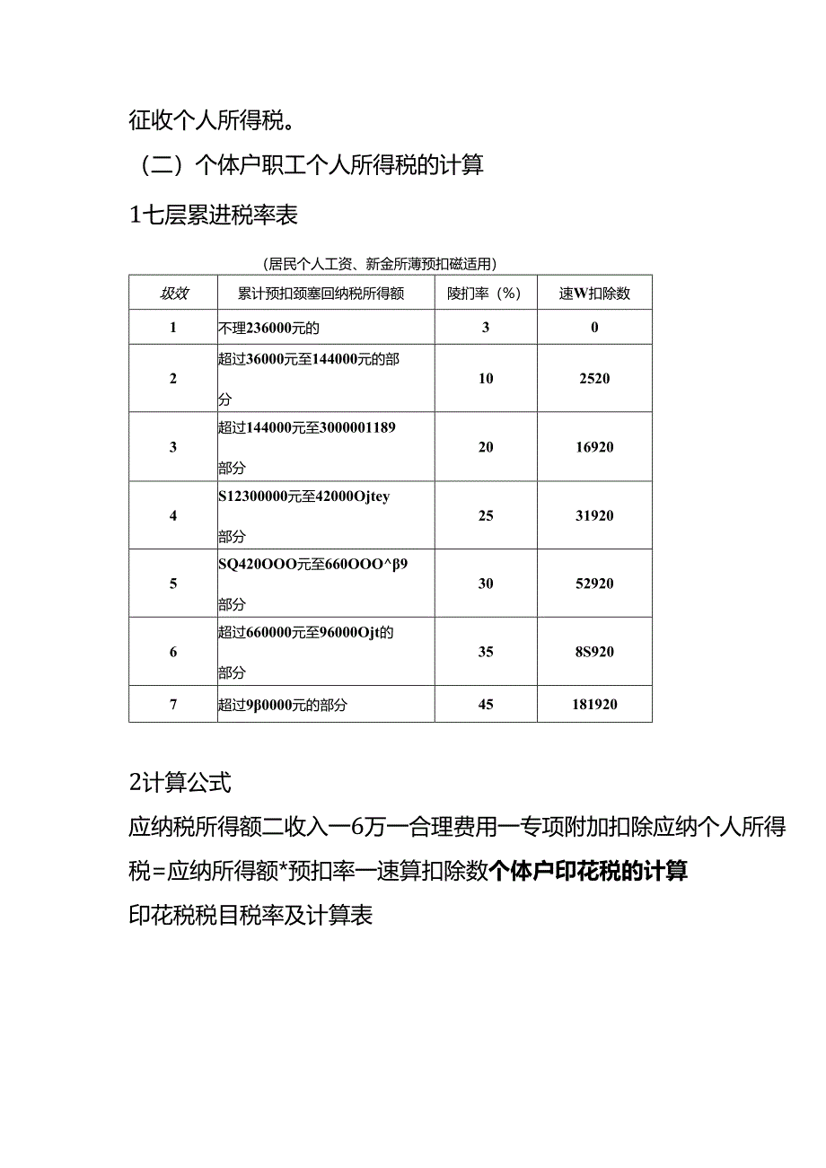 记账实操-个体户个人所得税的计算.docx_第3页