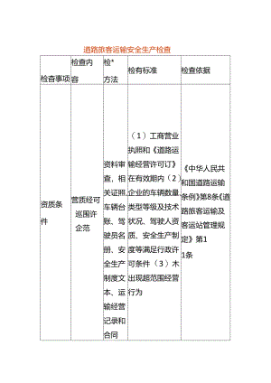 道路旅客运输安全生产检查内容.docx