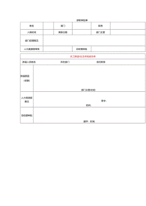 员工辞退建议及审批单模板.docx