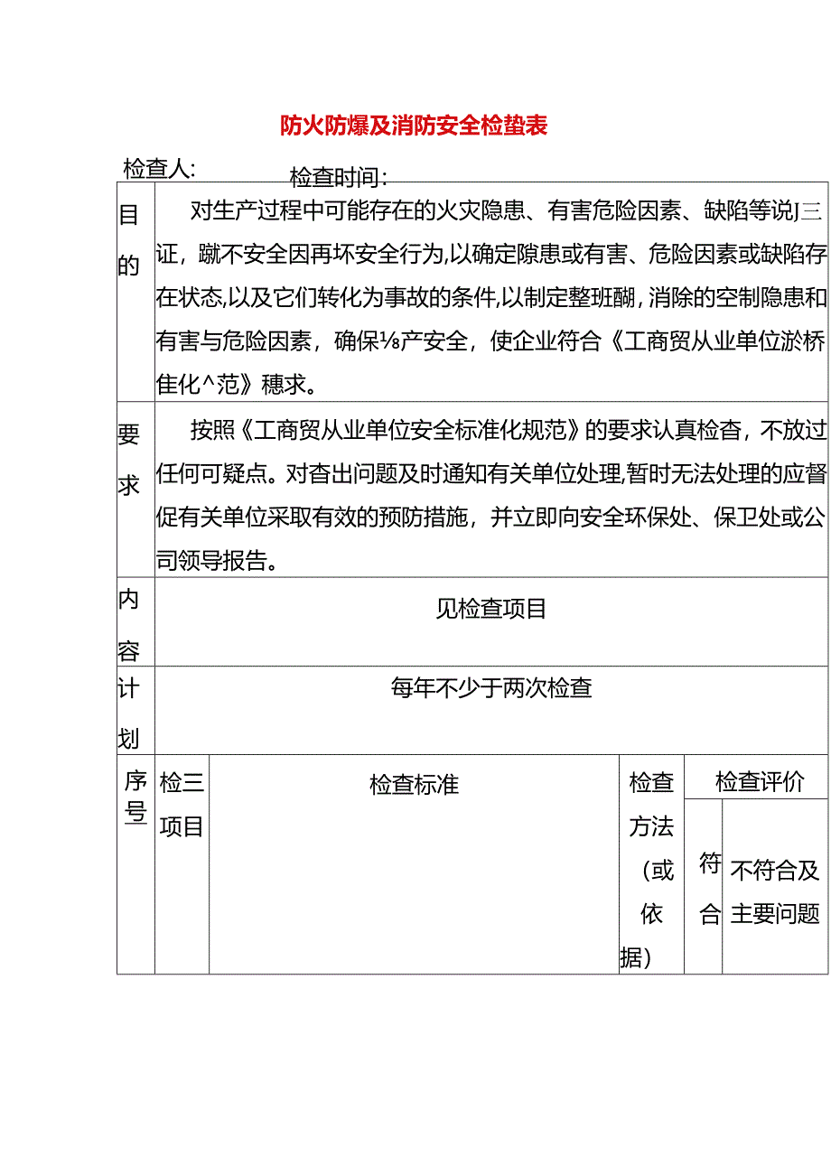 防火防爆及消防安全检查表模板.docx_第1页