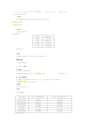 大飞机C919总体结构参数.docx