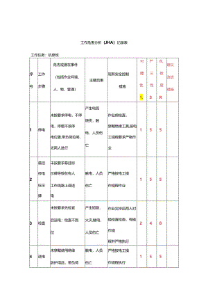机修班组岗位分析评价记录表.docx