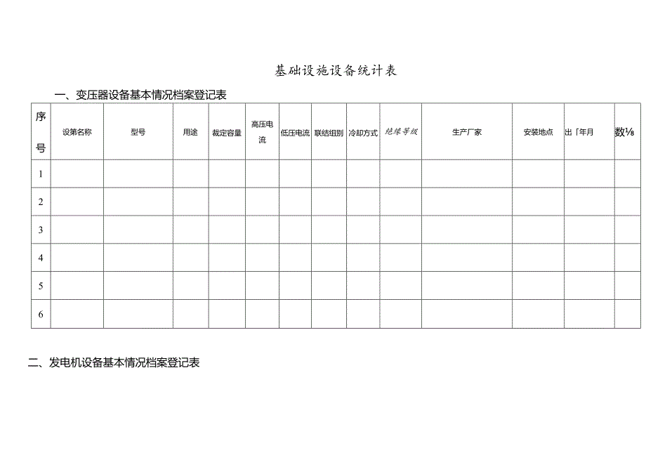 物业设施设备台账表格.docx_第1页