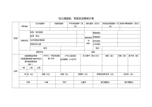 幼儿园园舍、场地及设备统计表.docx