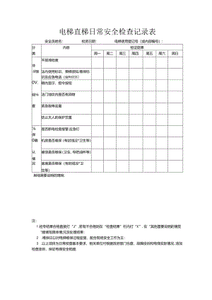 电梯直梯日常安全检查记录表.docx