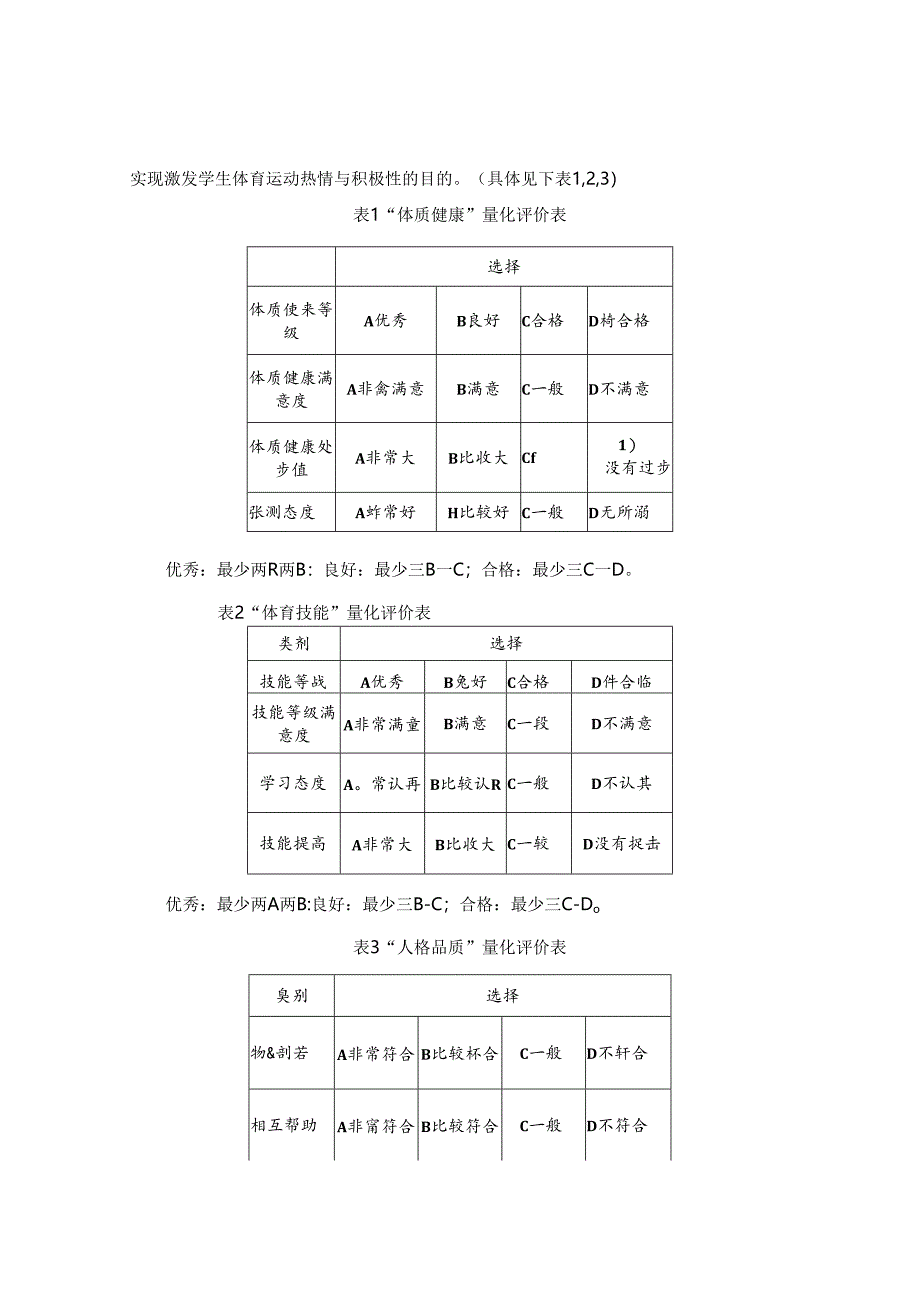 小学“1+X体育课程实践探索 论文.docx_第3页