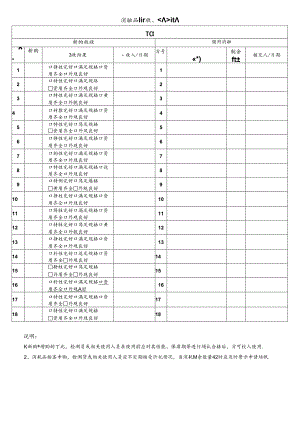 CDNTC-P07-R05 消耗品验收、领用登记表 V1.0 - 丁烷.docx