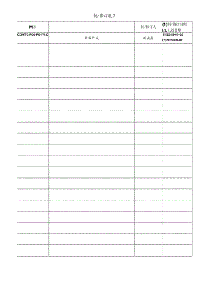 CDNTC-P02-R01 保护客户机密和所有权检查表 V1.0.docx