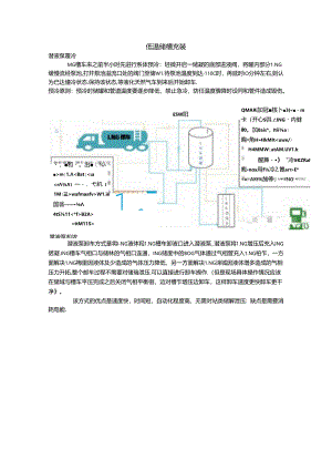 LNG加气站卸车解读.docx