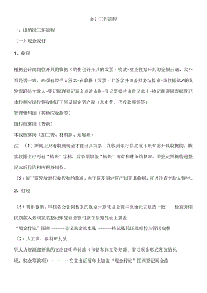 _会计的工作内容(绝对超值).docx