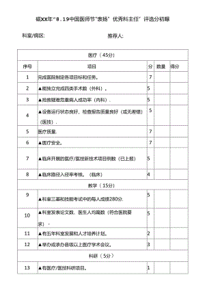 “优秀科主任”评选分初评表.docx
