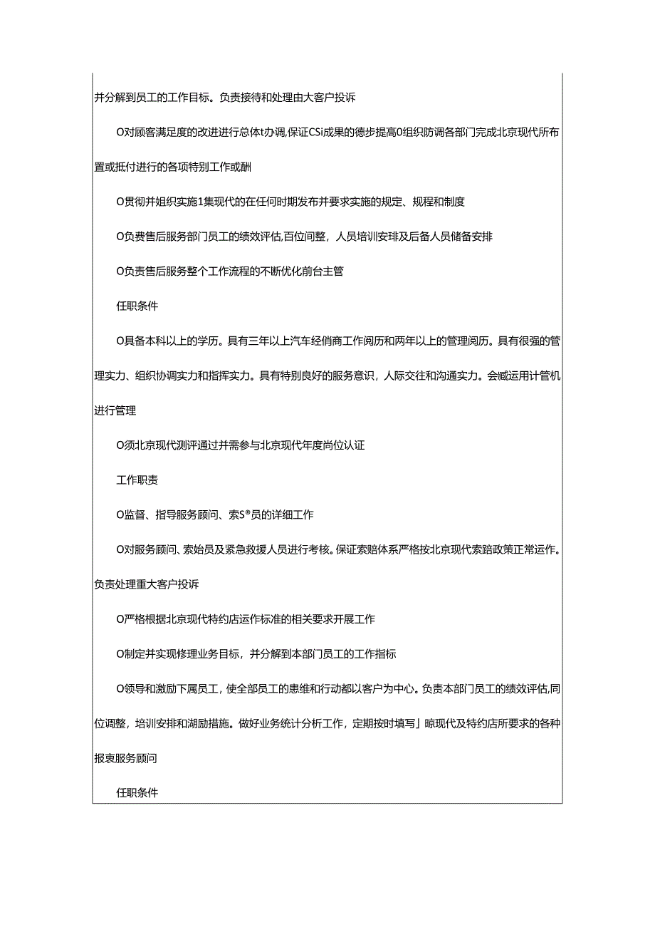 2024年4s店油漆工岗位职责（共8篇）.docx_第2页