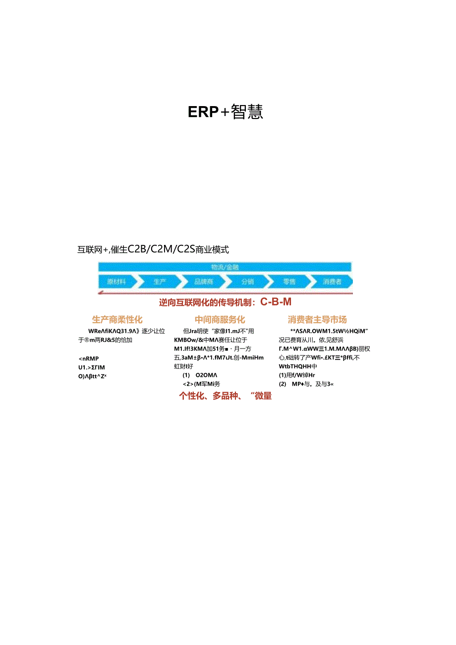 ERP智慧工厂顶层设计解决方案双份材料.docx_第1页