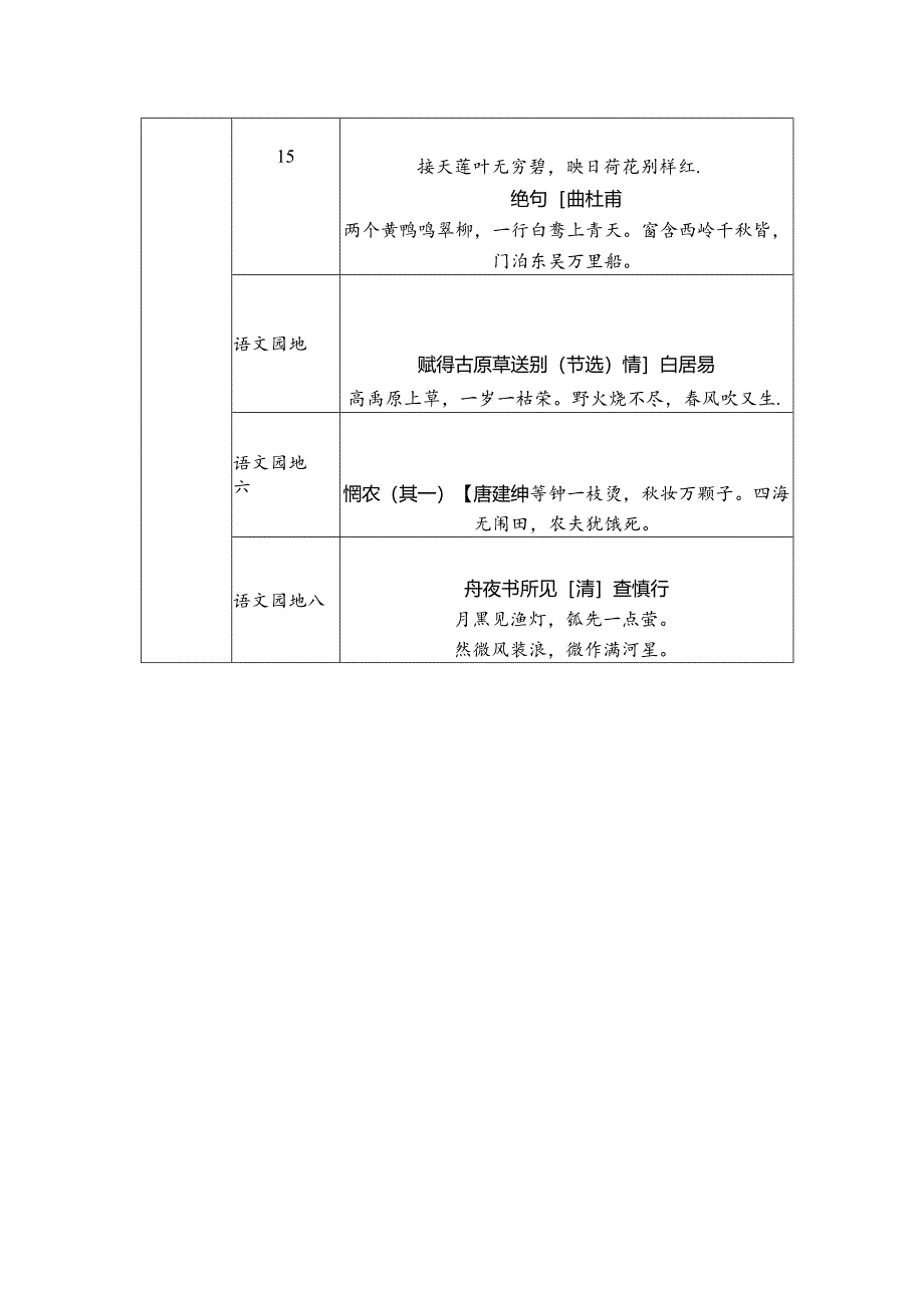 2024春下 二年级下册课文古诗词与积累背诵.docx_第2页