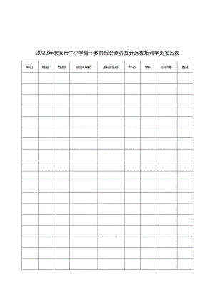 2022年泰安市中小学骨干教师综合素养提升远程培训学员报名表.docx
