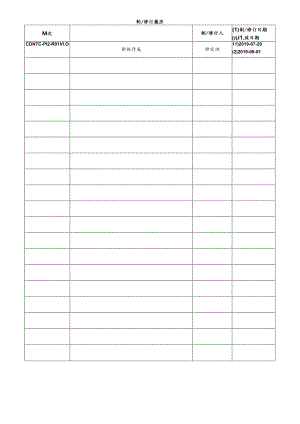 CDNTC-P12-R01 年度质量监控计划 V1.0.docx
