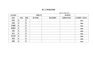 QR7.2-15第二方审核员清单.docx