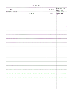 CDNTC-P03-R04 人员考核记录表 V1.0.docx