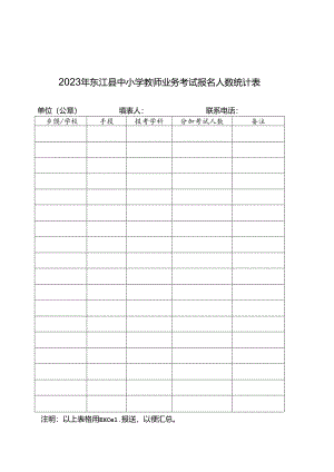 2023年东江县中小学教师业务考试报名人数统计表.docx