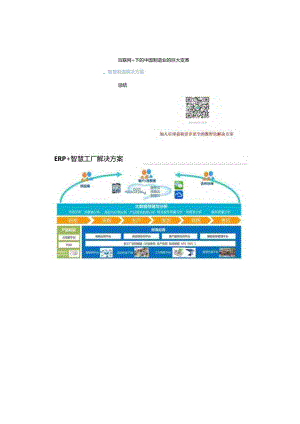 ERP智慧工厂顶层设计解决方案两份文件.docx