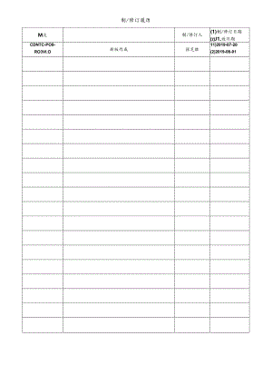 CDNTC-P09-R03 允许方法偏离申报审批表 V1.0.docx