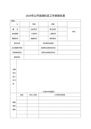 2025年公开选调社区工作者报名表.docx