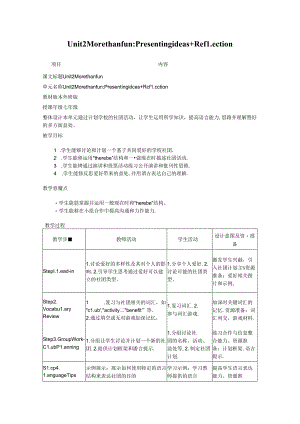 Unit 2 More than fun Presenting ideas Reflection教学设计外研版2024七上.docx