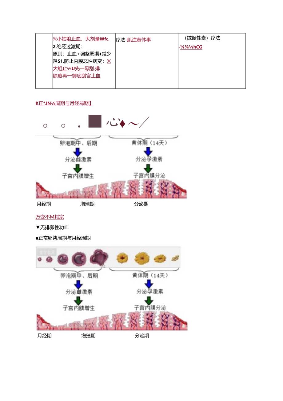 5.讲义_妇产科主治医师（330）_课程讲座_景 晴_科目四.docx_第3页