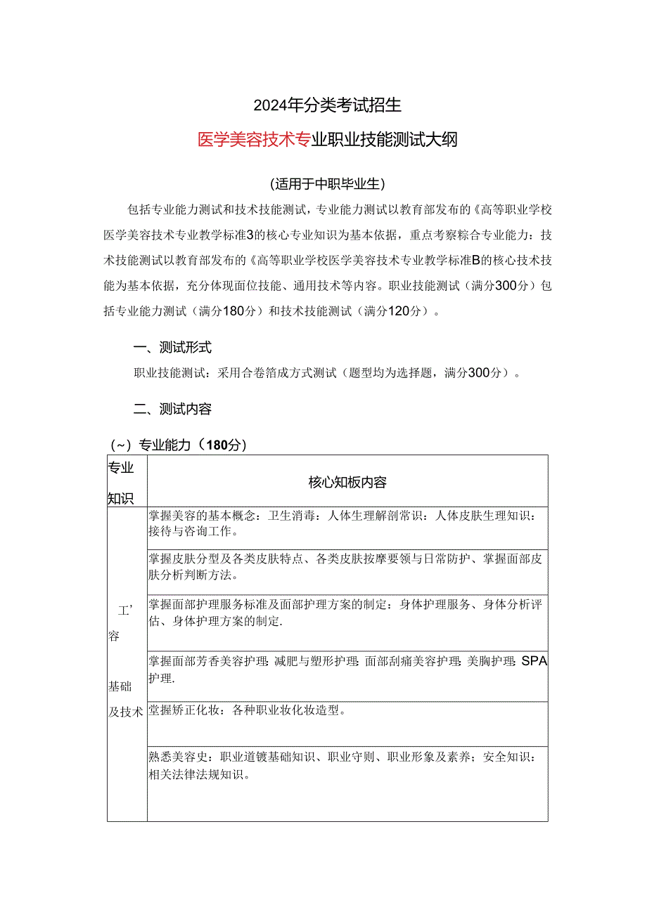 2024年分类考试招生医学美容技术专业职业技能测试大纲.docx_第1页