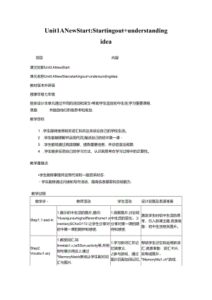 Unit 1 A New Start starting out understanding idea教学设计外研版2024七上.docx
