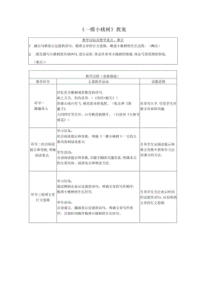 《一棵小桃树》教案.docx