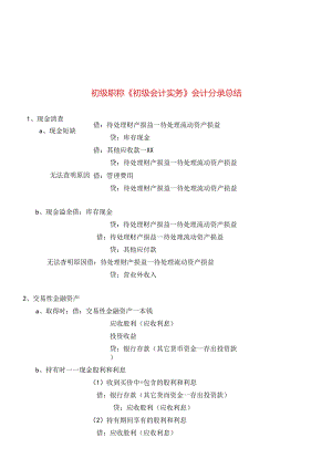 《初级会计实务》会计分录总结.docx