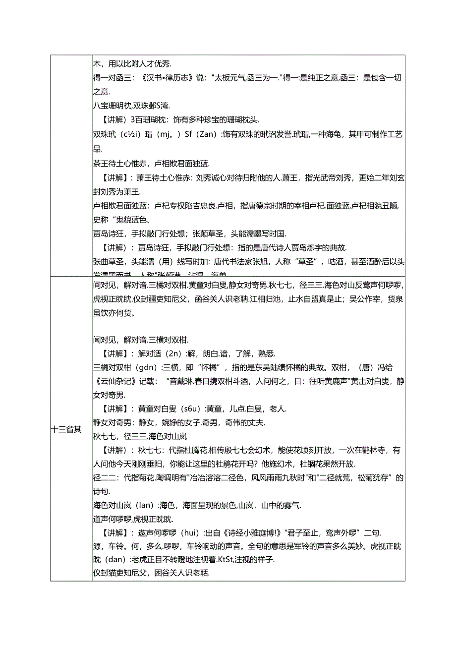 13.《笠翁对韵》十三覃教案 国学经典.docx_第2页