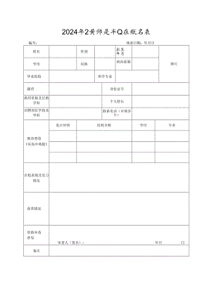 2024年公费师范毕业生报名表.docx