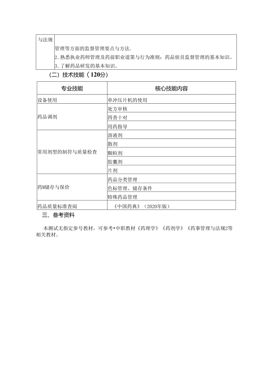 2024年分类招生考试药学专业职业技能测试大纲.docx_第3页