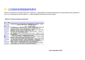2024白色家电行业简析报告.docx