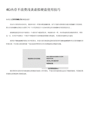 4G内存不浪费 浅谈虚拟硬盘使用技巧.docx