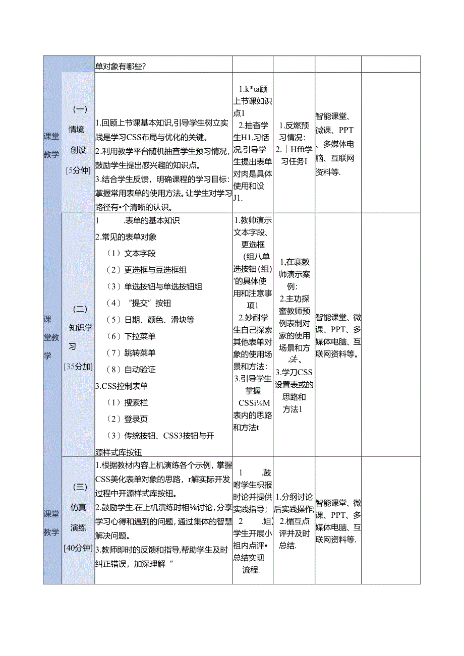 HTML5 CSS3 Web前端设计基础教程(吴丰 第3版) 教案 教学设计 任务12--22 表单元素及其控制--- Web App页面的设计与实现.docx_第2页