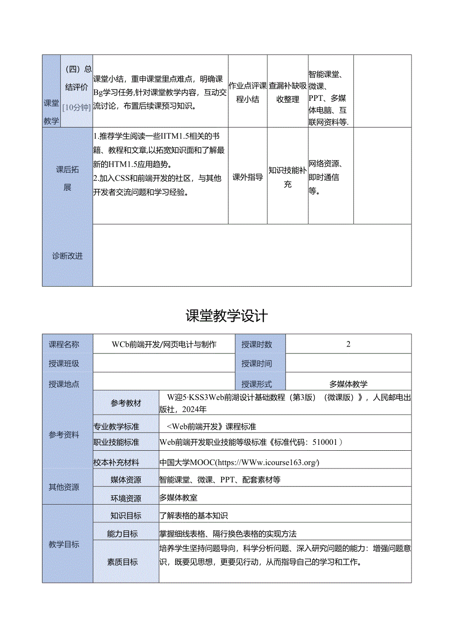 HTML5 CSS3 Web前端设计基础教程(吴丰 第3版) 教案 教学设计 任务12--22 表单元素及其控制--- Web App页面的设计与实现.docx_第3页