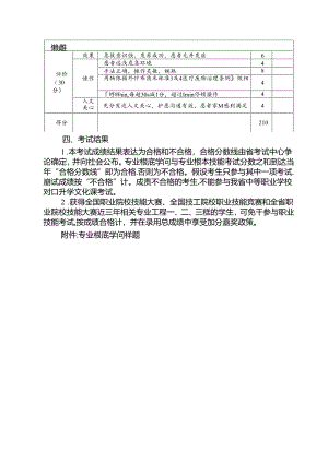 2023年对口升学护理专业仿真试题.docx