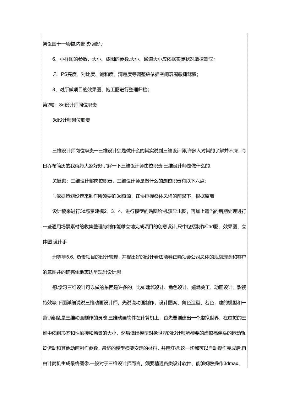 2024年3d手绘角色岗位职责（共5篇）.docx_第2页